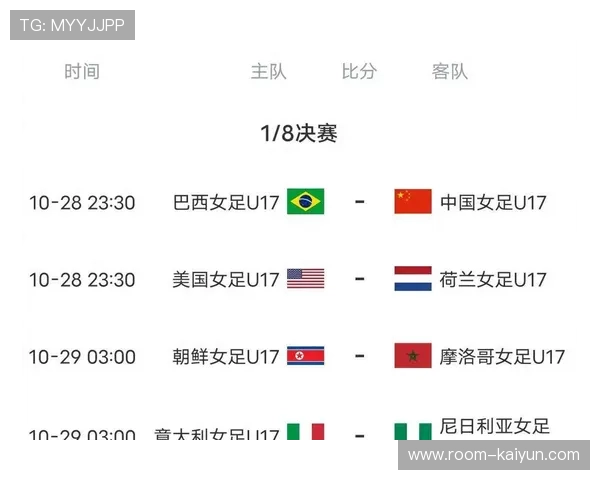 U17女足世界杯淘汰赛抽签结果公布 中国队将迎战强敌